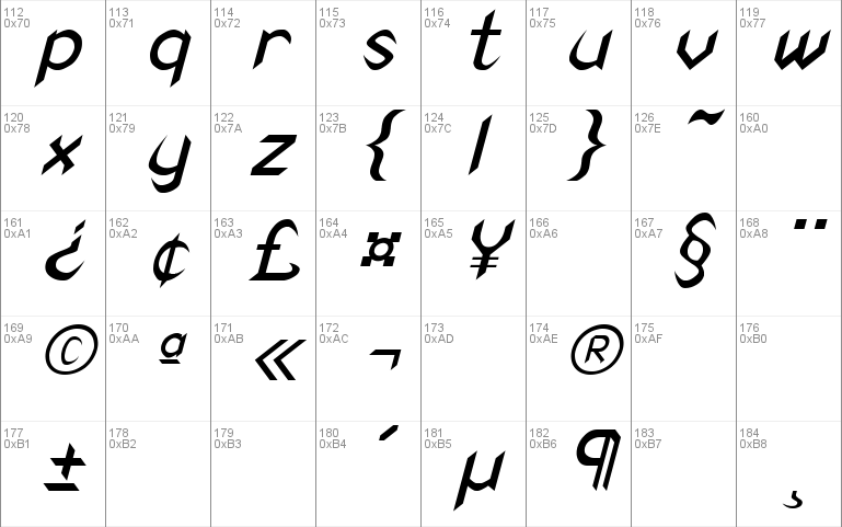 Rscanaith italic