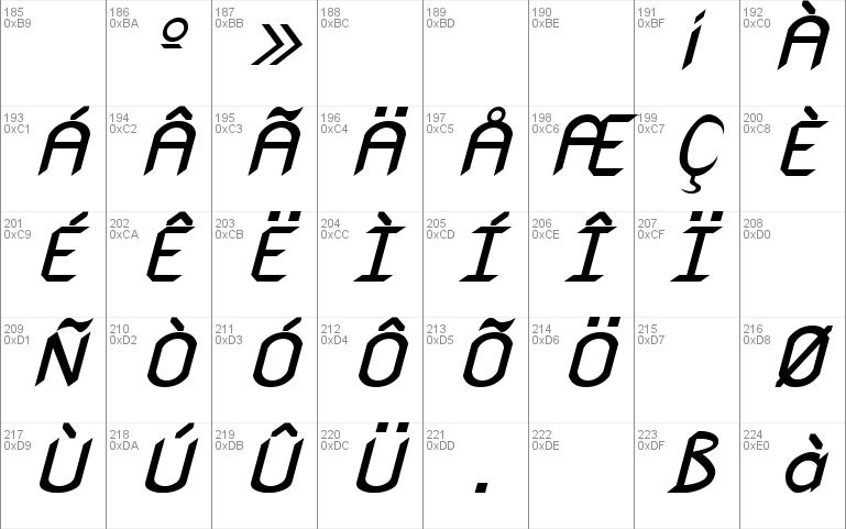 Rscanaith italic