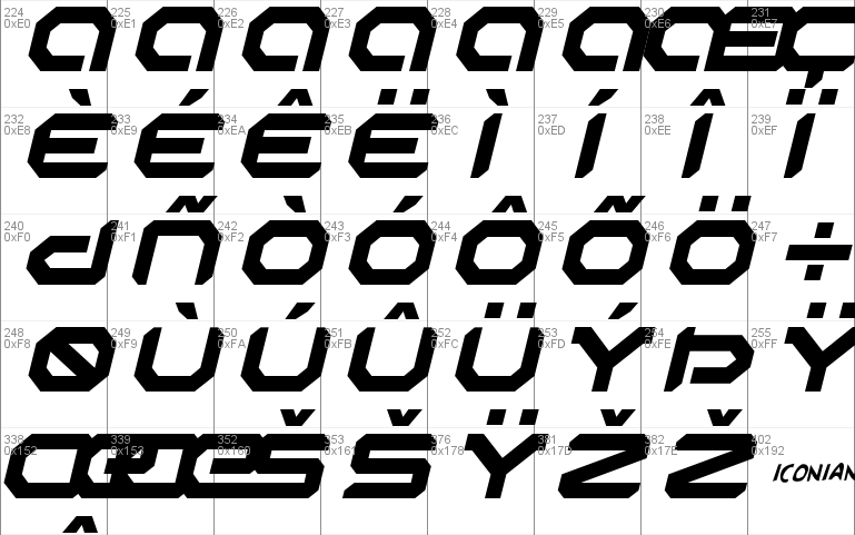 Robotaur Italic