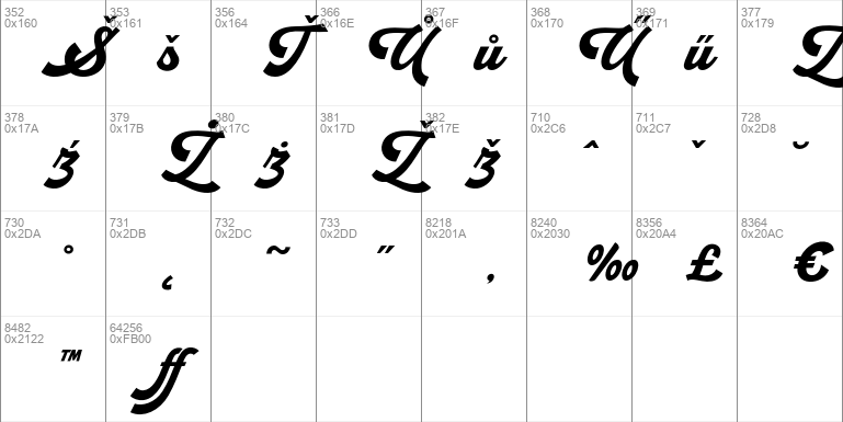 Retrofunk Script Personal Use