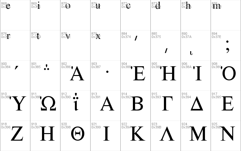 RomanCyrillic Std