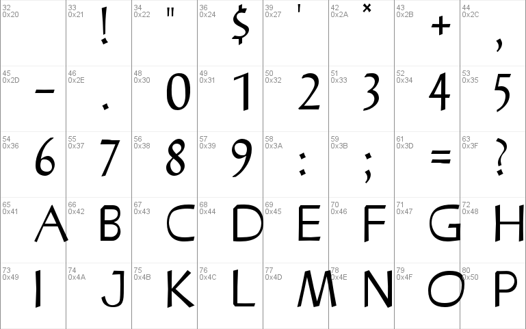 RTF Canadian Syllabics