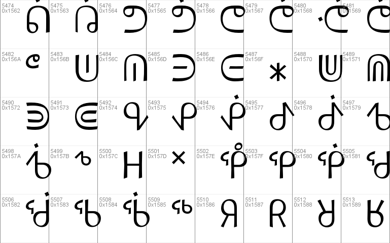 RTF Canadian Syllabics