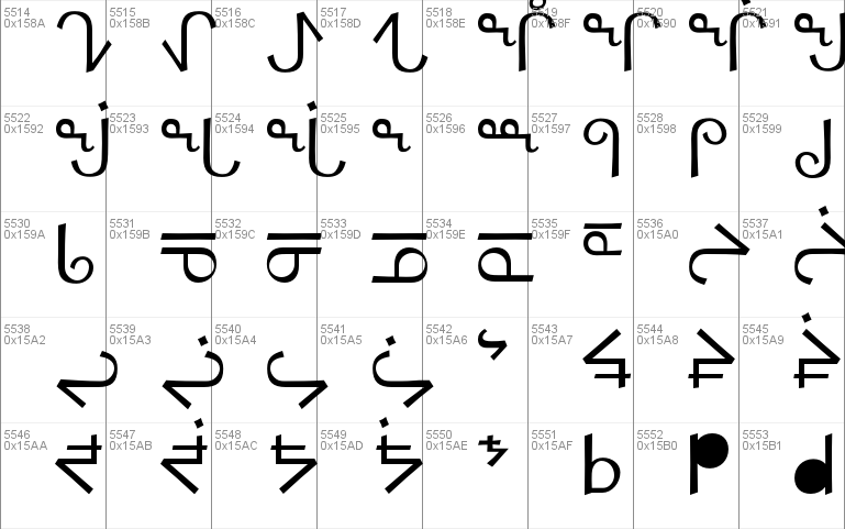 RTF Canadian Syllabics