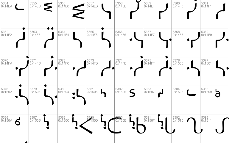 RTF Canadian Syllabics