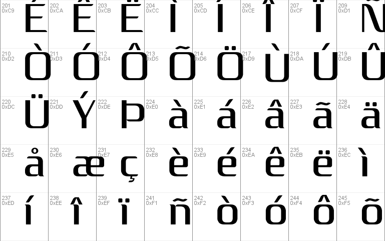 Rbsteel Font Free For Personal