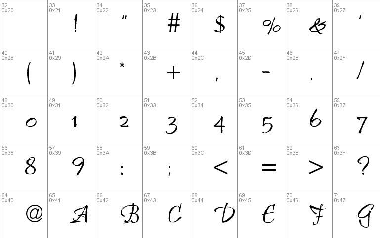 Ruling Script LT Std