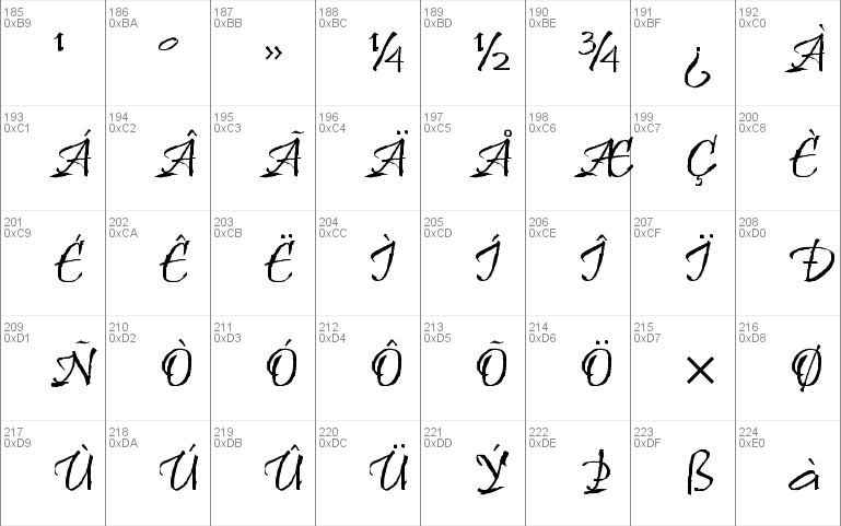 Ruling Script LT Std