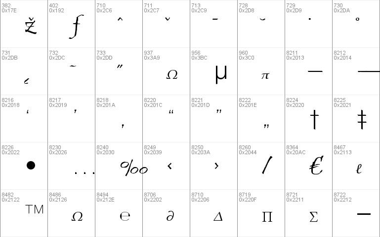 Ruling Script LT Std