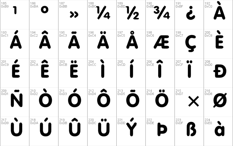 Riggle Font