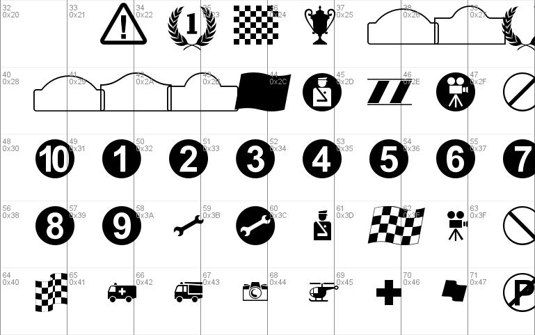 Rally Symbols