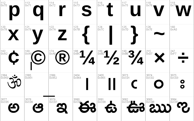 Ramabhadra Windows font - free for Personal