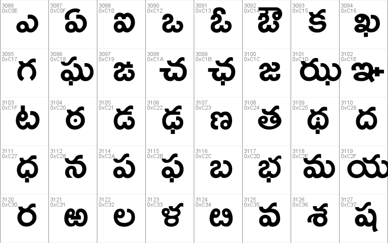 Ramabhadra Windows font - free for Personal