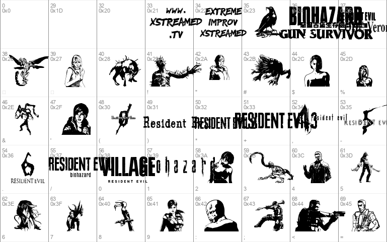 Resident Evil Rebirth