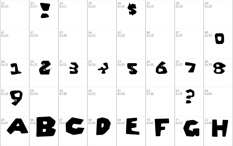 Roblox Number Fonts