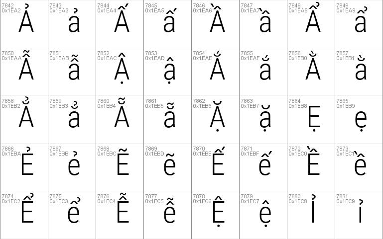 Roboto Condensed Light