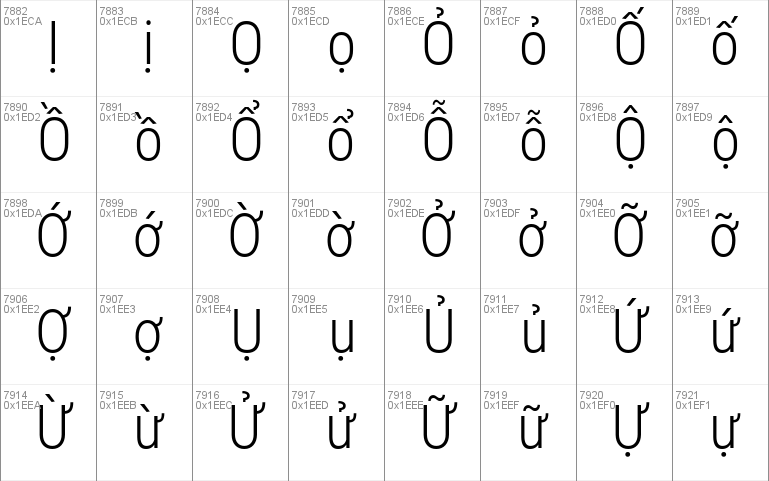 Roboto Condensed Light