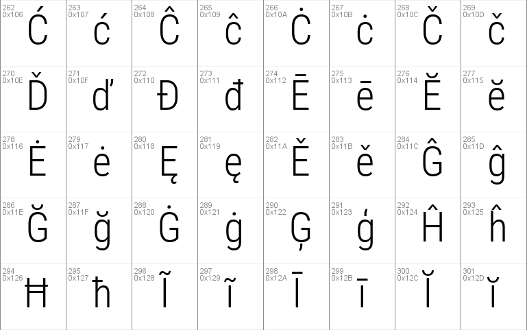 Roboto Condensed Light