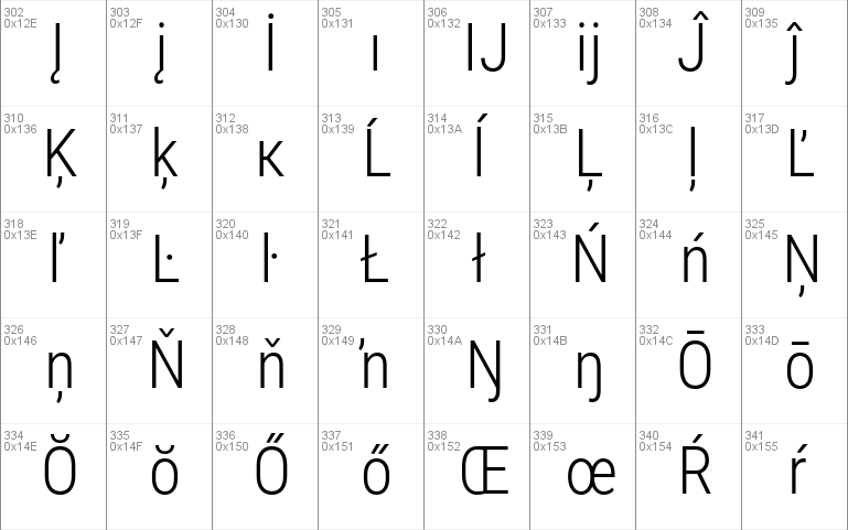 Roboto Condensed Light