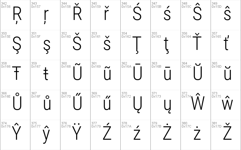 Roboto Condensed Light