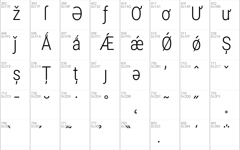 Roboto Condensed Light