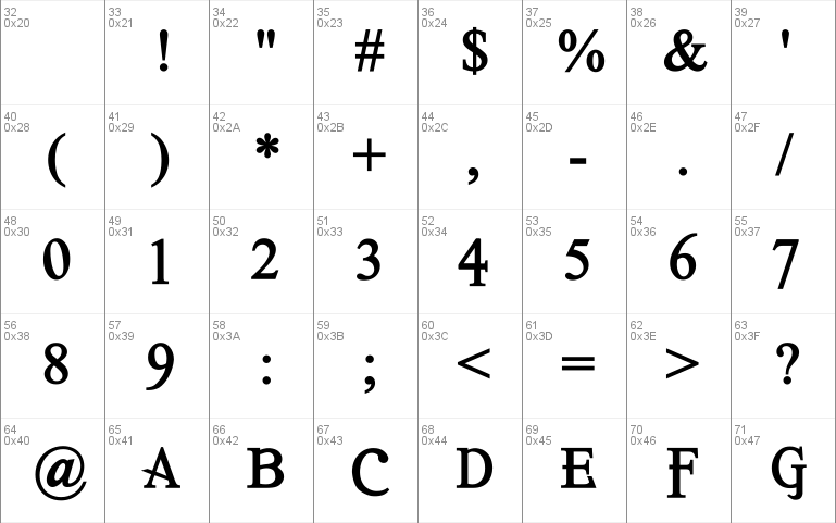 Romance Fatal Serif Std