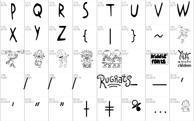 RUGRATS Windows font - free for Personal