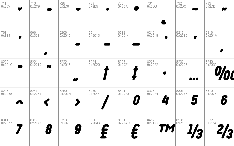 Ruler Volume Drop Shadow