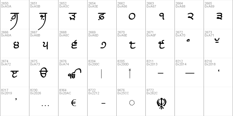 Raaj Bold Font