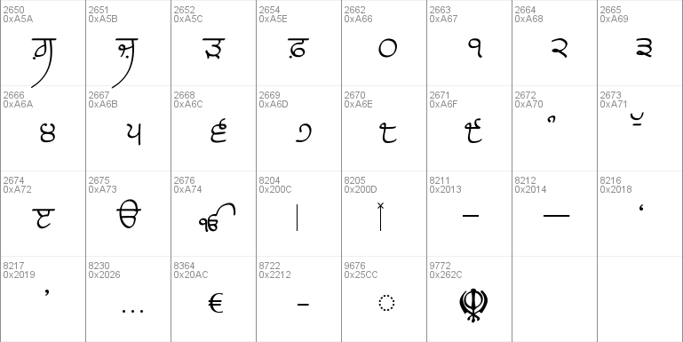 Raaj Medium Font