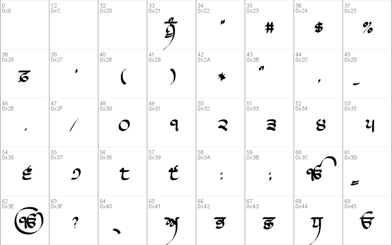 Raaj Script Thin Font