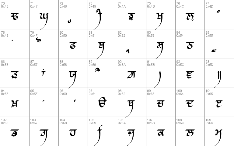 Raaj Script Thin Font