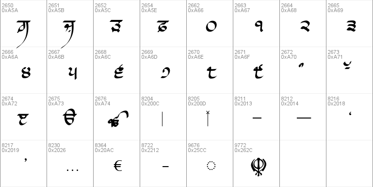 Raaj Script Thin Font