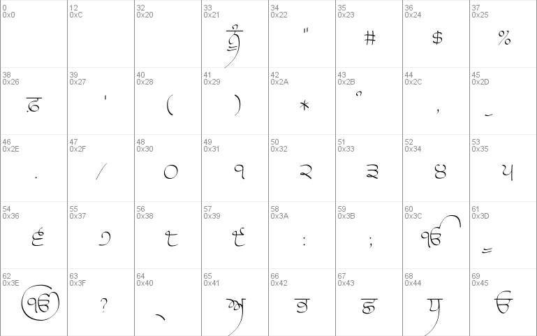 Raaj Thin Font