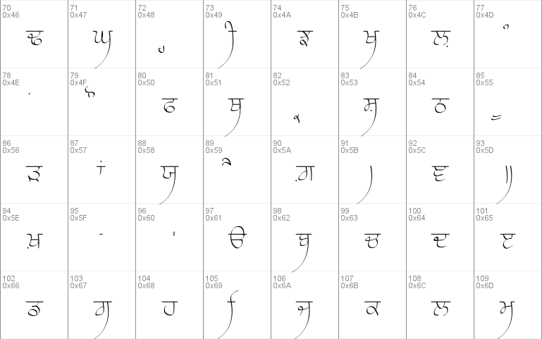 Raaj Thin Font