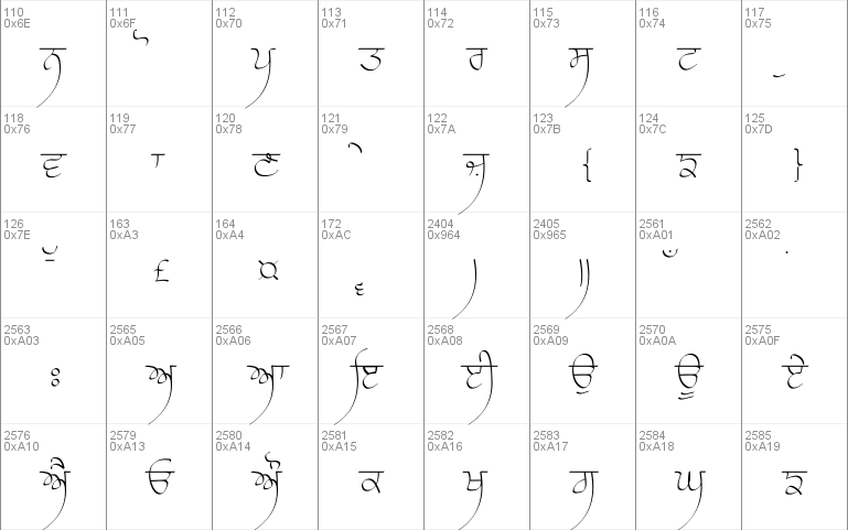 Raaj Thin Font