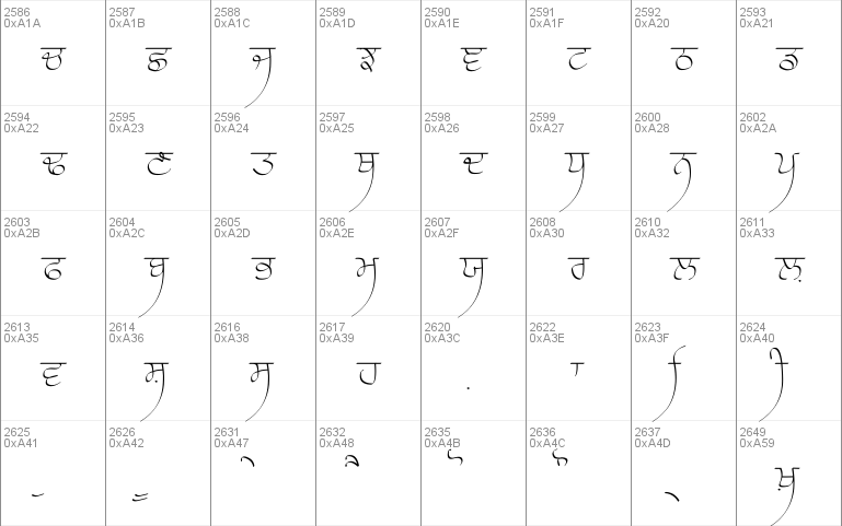 Raaj Thin Font