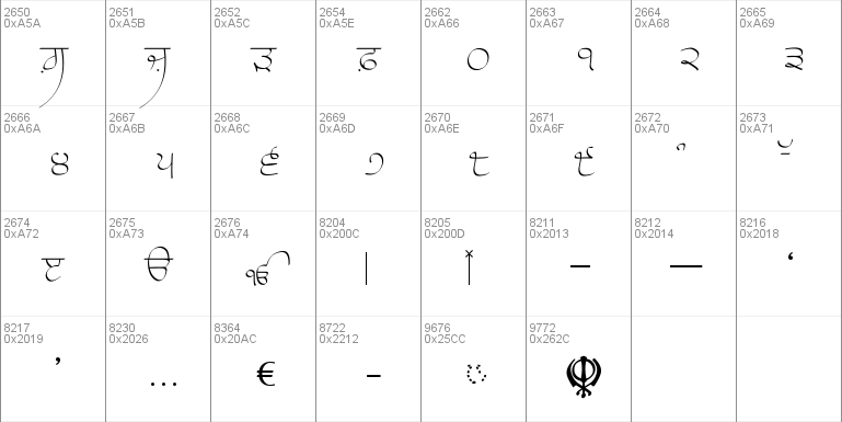 Raaj Thin Font