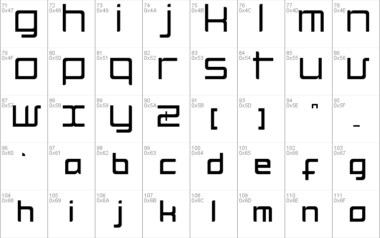 readAlphabet