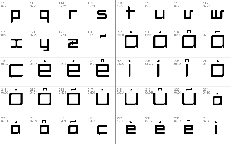 readAlphabet