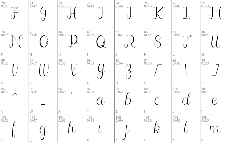 Selitta Script