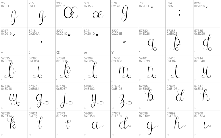 Selitta Script