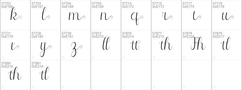 Selitta Script