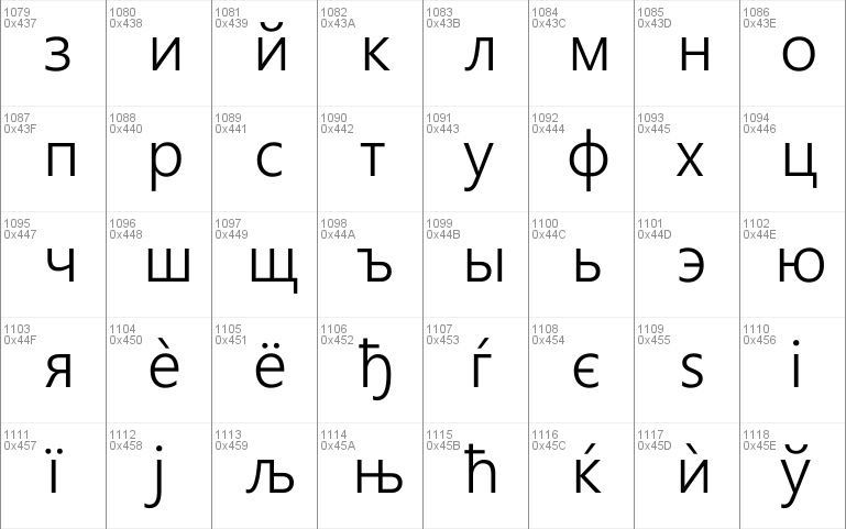 Что за файл bootfont