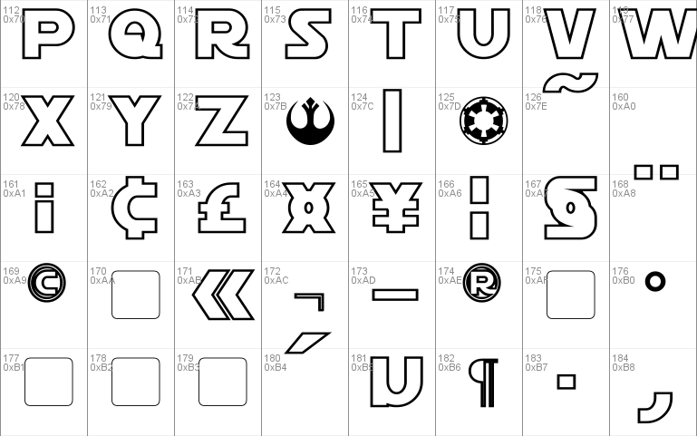 Starkiller Outline