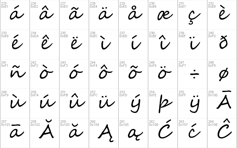 free segoe script font