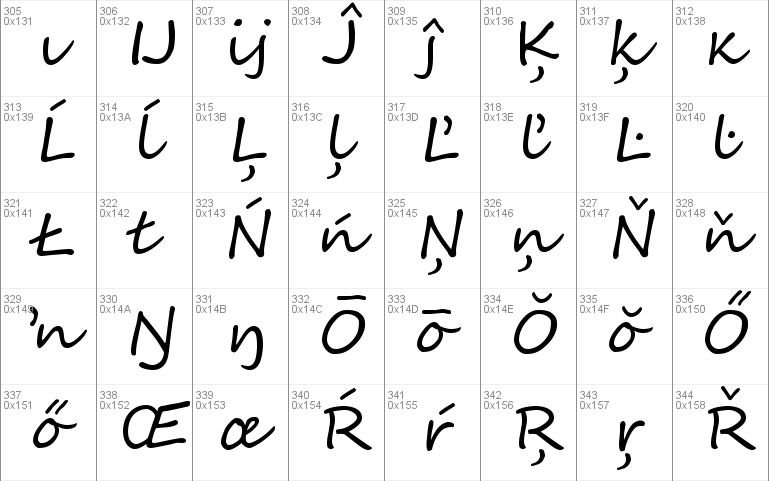 Segoe Script