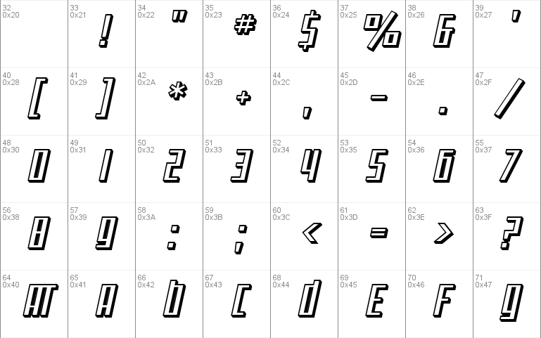 SF Square Root Shaded