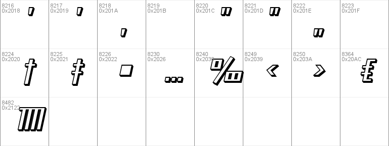 SF Square Root Shaded