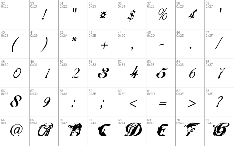 ScripteriaToid